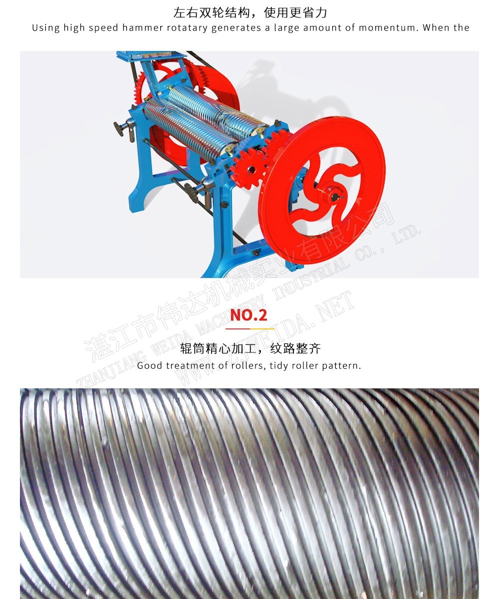 Manual&electric sheeting machine