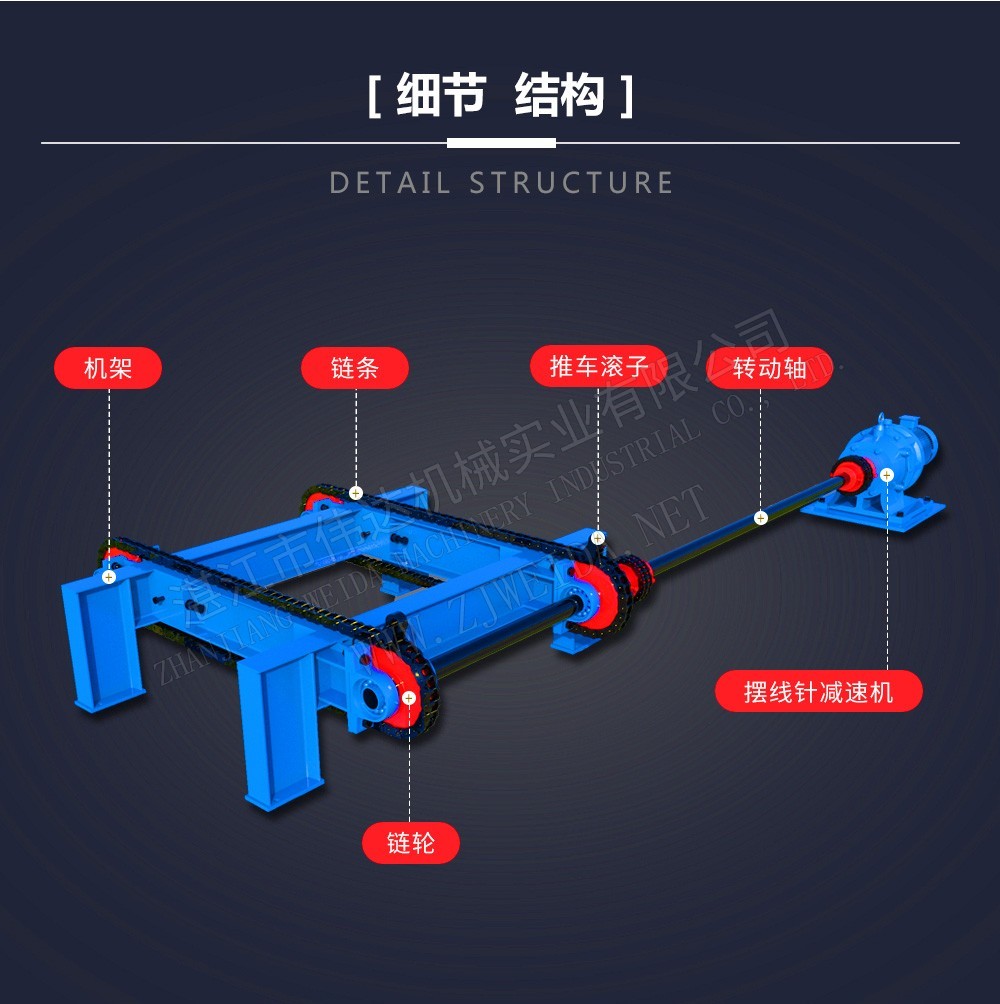 Twin chain thruster